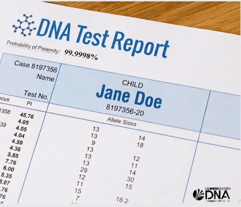 dna results